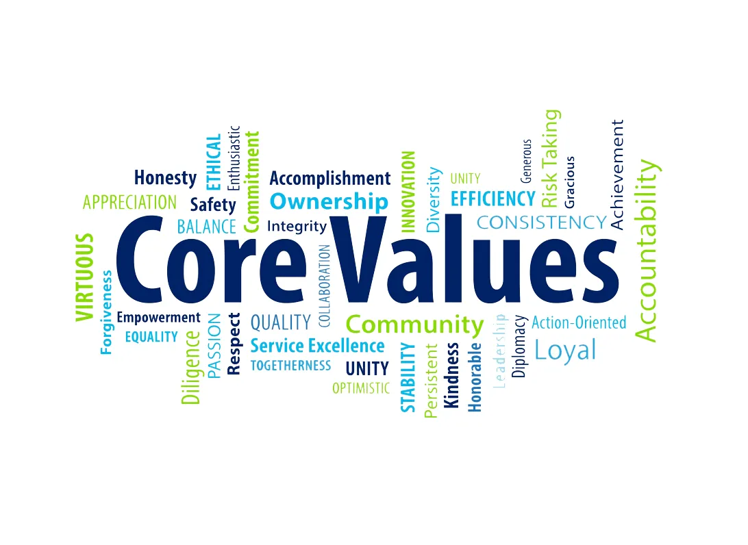 Core Values - Compassion, Integrity, Community, Accountability